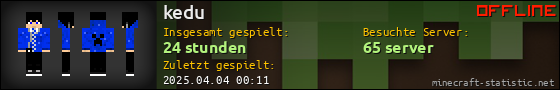 Benutzerleisten 560x90 für kedu