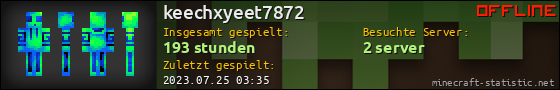 Benutzerleisten 560x90 für keechxyeet7872