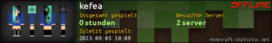 Benutzerleisten 560x90 für kefea