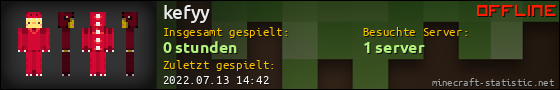 Benutzerleisten 560x90 für kefyy