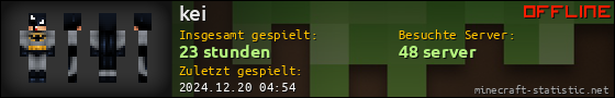 Benutzerleisten 560x90 für kei