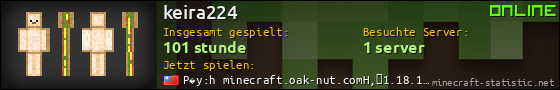 Benutzerleisten 560x90 für keira224