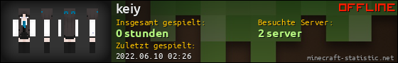 Benutzerleisten 560x90 für keiy