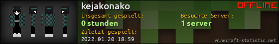Benutzerleisten 560x90 für kejakonako