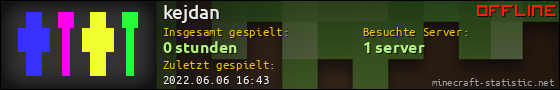 Benutzerleisten 560x90 für kejdan