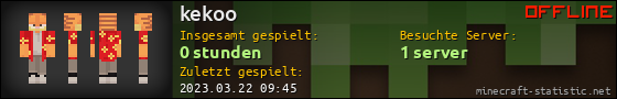 Benutzerleisten 560x90 für kekoo