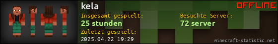 Benutzerleisten 560x90 für kela