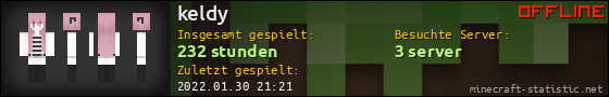 Benutzerleisten 560x90 für keldy