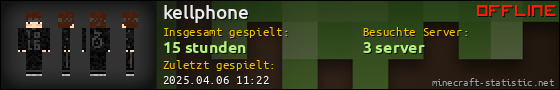 Benutzerleisten 560x90 für kellphone