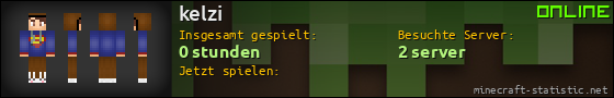 Benutzerleisten 560x90 für kelzi