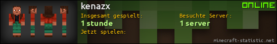 Benutzerleisten 560x90 für kenazx