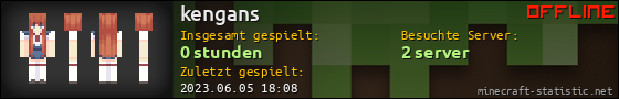 Benutzerleisten 560x90 für kengans