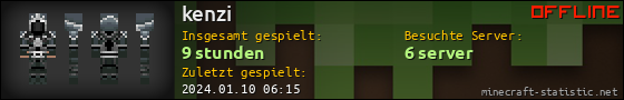 Benutzerleisten 560x90 für kenzi