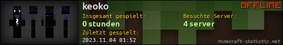 Benutzerleisten 560x90 für keoko