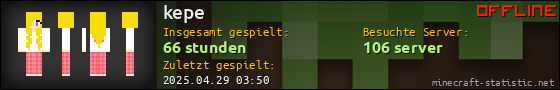 Benutzerleisten 560x90 für kepe