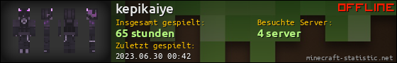 Benutzerleisten 560x90 für kepikaiye