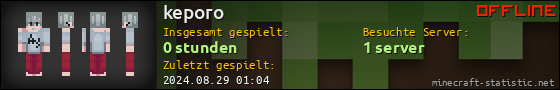 Benutzerleisten 560x90 für keporo