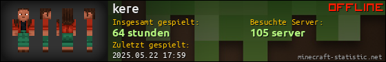 Benutzerleisten 560x90 für kere
