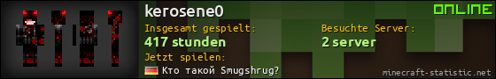 Benutzerleisten 560x90 für kerosene0