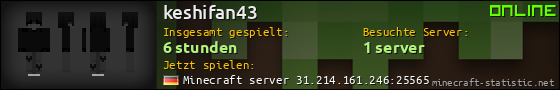 Benutzerleisten 560x90 für keshifan43