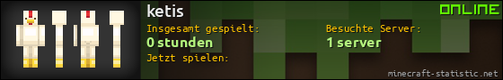 Benutzerleisten 560x90 für ketis