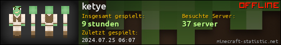 Benutzerleisten 560x90 für ketye