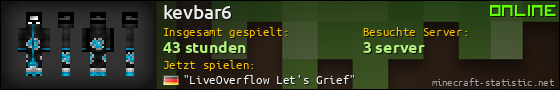 Benutzerleisten 560x90 für kevbar6