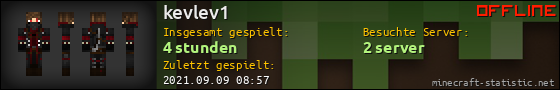 Benutzerleisten 560x90 für kevlev1
