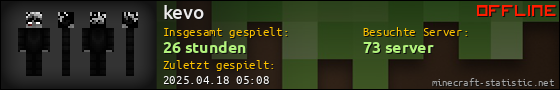 Benutzerleisten 560x90 für kevo