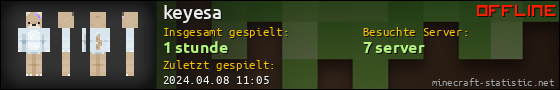 Benutzerleisten 560x90 für keyesa