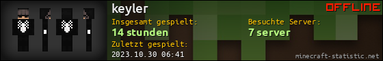 Benutzerleisten 560x90 für keyler