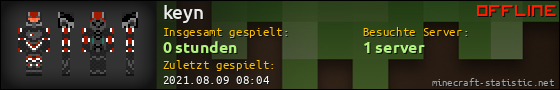 Benutzerleisten 560x90 für keyn