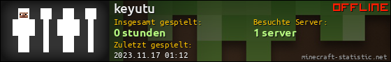 Benutzerleisten 560x90 für keyutu