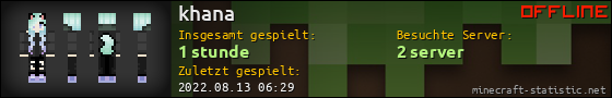 Benutzerleisten 560x90 für khana
