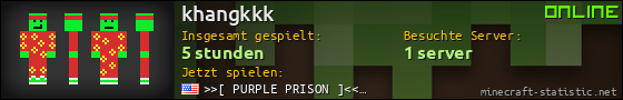 Benutzerleisten 560x90 für khangkkk