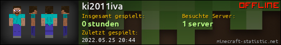 Benutzerleisten 560x90 für ki2011iva