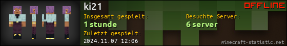 Benutzerleisten 560x90 für ki21