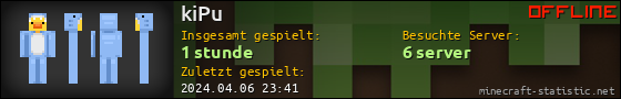 Benutzerleisten 560x90 für kiPu