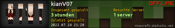 Benutzerleisten 560x90 für kianV07