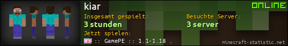 Benutzerleisten 560x90 für kiar