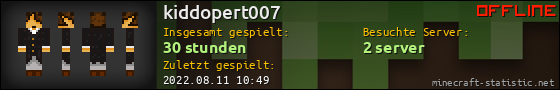 Benutzerleisten 560x90 für kiddopert007