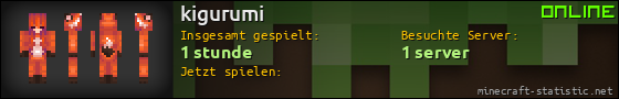 Benutzerleisten 560x90 für kigurumi