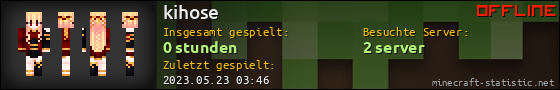 Benutzerleisten 560x90 für kihose