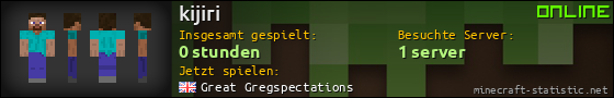 Benutzerleisten 560x90 für kijiri