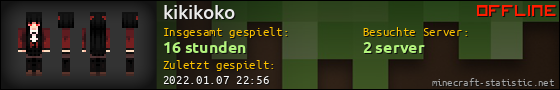 Benutzerleisten 560x90 für kikikoko