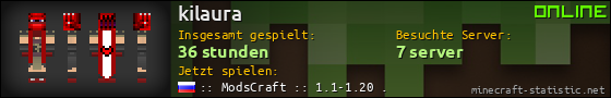 Benutzerleisten 560x90 für kilaura