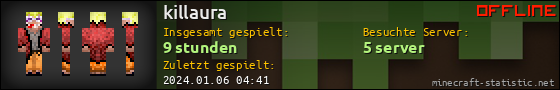 Benutzerleisten 560x90 für killaura