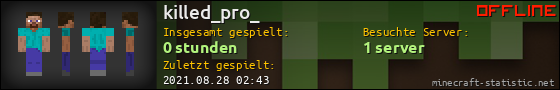 Benutzerleisten 560x90 für killed_pro_