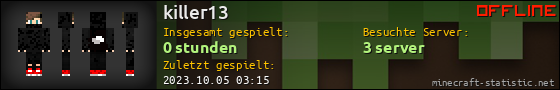 Benutzerleisten 560x90 für killer13
