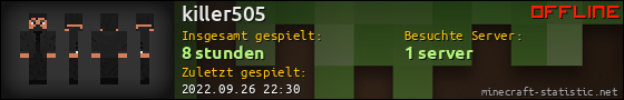 Benutzerleisten 560x90 für killer505